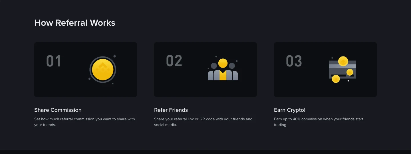 Binance referral page: how it works in three steps, share commission, refer friends, earn crypto