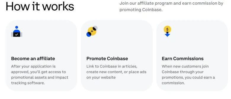 Coinbase affiliate page: how it works in three steps, become an affiliate, promote Coinbase, earn commissions