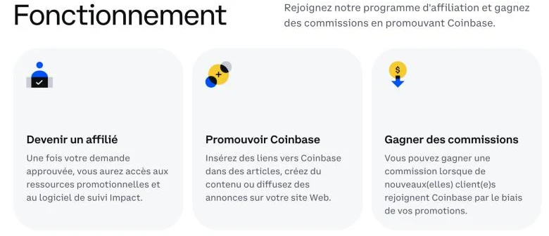 Page d’affiliation Coinbase : le fonctionnement en trois étapes, devenir affilié, promouvoir Coinbase, gagner des commissions