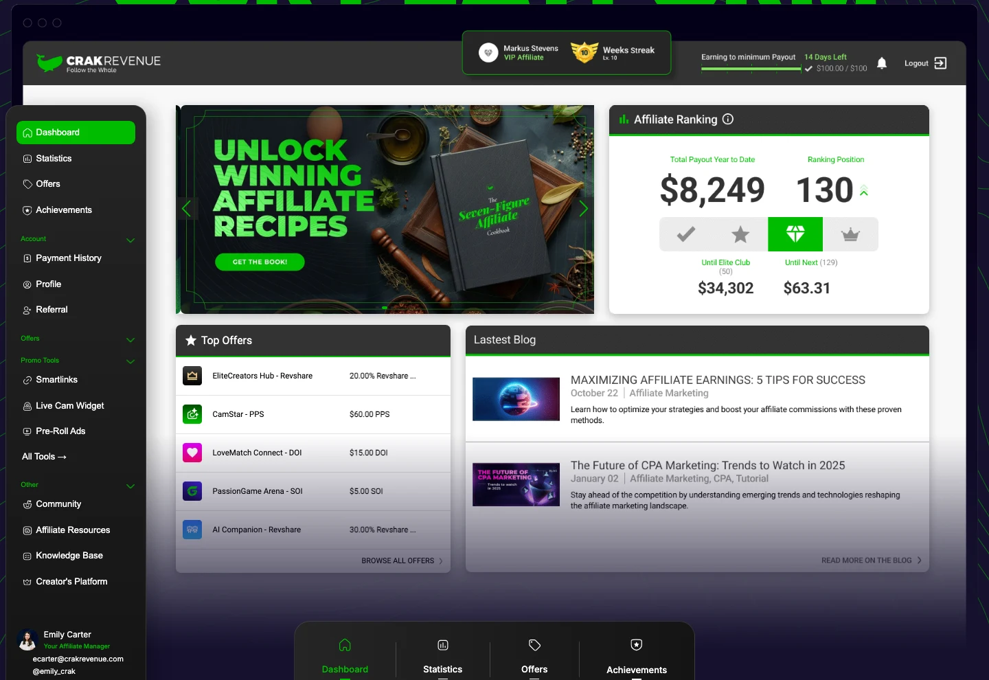 CrakRevenue affiliate platform dashboard preview