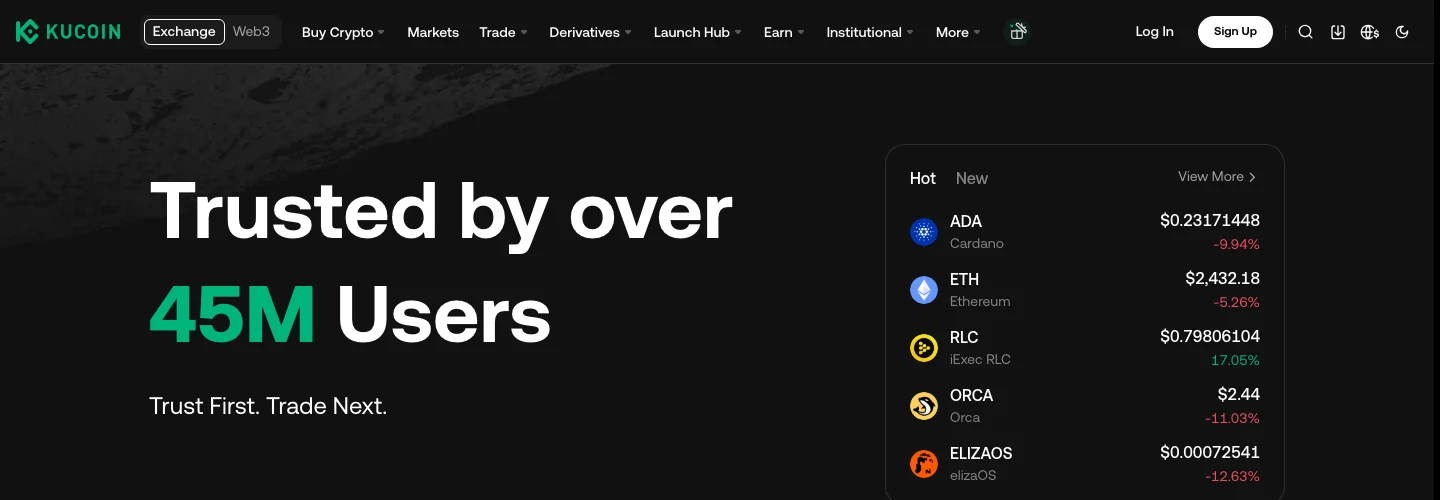 KuCoin home page with the headline Trusted by over 45M users and a sign-up form