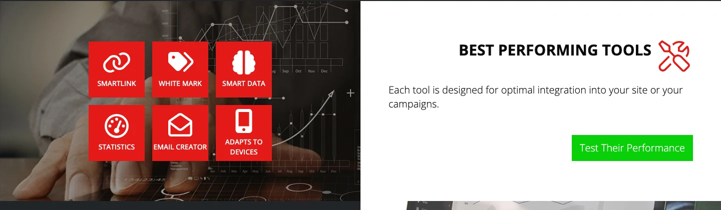 Prelinker best performing tools: smartlink, white label, smart data, statistics, email creator