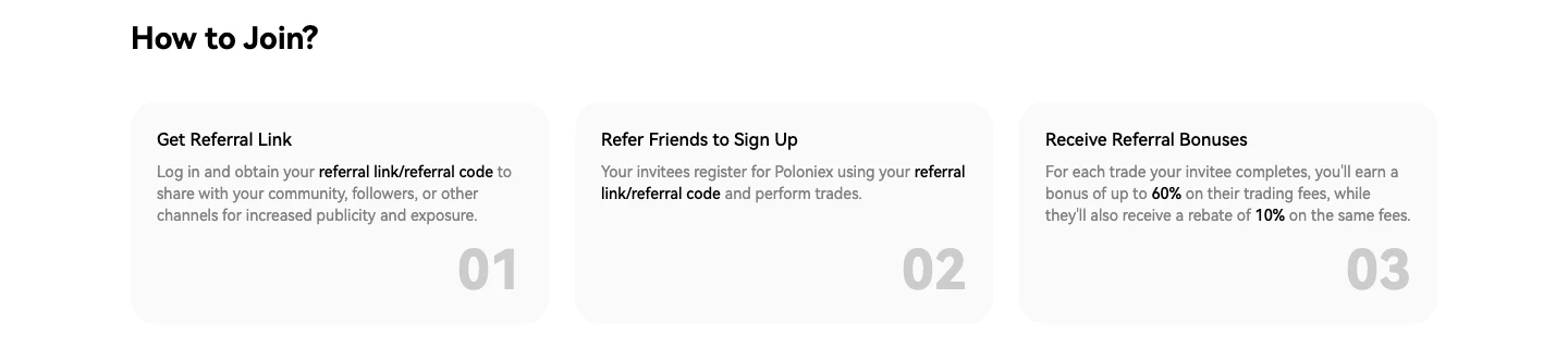 Poloniex referral page: how to join in three steps, get a referral link, refer friends, receive referral bonuses of up to 60% and a 10% rebate